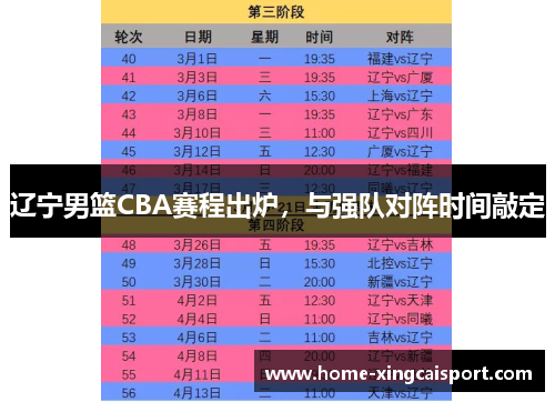 辽宁男篮CBA赛程出炉，与强队对阵时间敲定